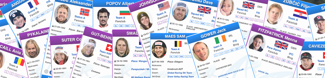 Protected: ATHLETE  PROFILE & TEAM  INFORMATION